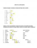 Tarea de acentuación