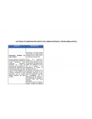 Actividad de observación (Puesto de comidas rápidas o ventas ambulantes)