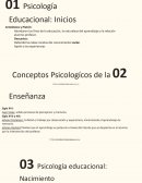Psicologia Educacional linea del tiempo