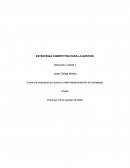 Casos de empresas de buena o mala implementación de estrategia