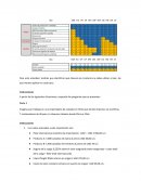 Caso Incoterms