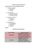 Ejercicio práctico “La mejor estrategia corporativa”