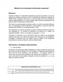 Medición de la densidad de diferentes sustancias