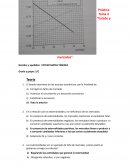 Práctica Tema 4 “Estado y mercados”