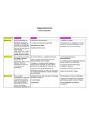 Unidad 3 herramientas de gestión empresarial