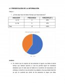 Respuestas encuesta aumento muscular