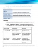 Los procesos de reclutamiento, selección e inducción
