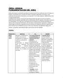 Psicopedagogia. Lengua