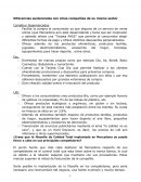 Caso práctico Mercadona. Diferencias sustanciales con otras compañías