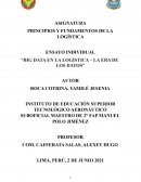 Big data en la logística – La era de los datos