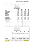 Análisis e interpretación de Estados financieros