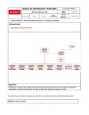 MANUAL DE ORGANIZACIÓN Y FUNCIONES