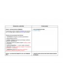 ETAPAS DE LA GESTIÓN TERMINOLÓGICA Y TECNOLOGÍAS