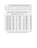 Estadistica, variabilidad