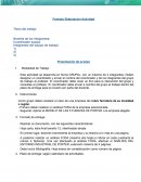 Matriz foda - porter