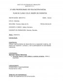 PLAN DE CLASE CICLO JARDÍN DE INFANTES