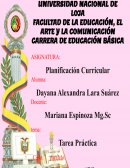 ¿Qué es para usted el Currículo?