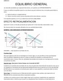 EQUILIBRIO GENERAL. DOS MERCADOS INTERDEPENDIENTES