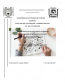 Planeación estratégica de RRHH