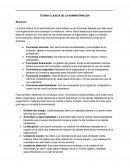 RESUMEN DIRECCION EMPRESARIAL