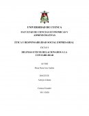 DILEMAS ETICOS RELACIONADOS A LA CONTABILIDAD