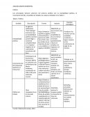 ANALISIS MACRO AMBIENTAL