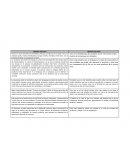 ANTECEDENTES Y DEFINICIONES DE LOS ENVASES