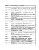 FUNCIONES RESPONSABLES DE CEDIS