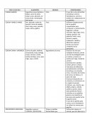 Como saber que comían nuestros antepasados