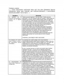 La hipótesis de la evolución dual (biológica y cultural) de la especie humana