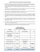 EJERCICIO PRÁCTICO EN CLASE DE ESTADO DE SITUACIÓN FINANCIERA