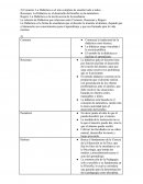 Definición de la didactica