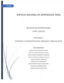 ENTORNO ECONOMICO DEL CAFÉ