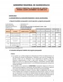 GOBIERNO REGIONAL DE HUANCAVELICA