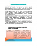 COSTEO ABSORBENTE Y COSTEO DIRECTO