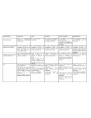 CUADRO ESTUDIOS EPIDEMIOLÓGICOS