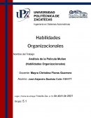 Análisis de la Película Mullan