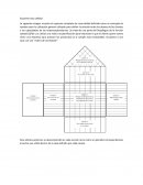 Esquema casa calidad