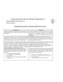 CUADRO COMPARATIVO SOBRE LAS ACTIVIDADES PRODUCTIVAS EN EL PERÙ