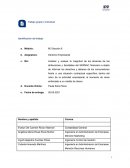 Ingeniería en Administracion de Empresas Mención Recursos Humanos