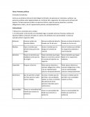 Atributos persona jurídica