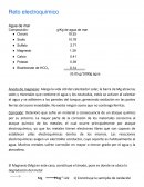 Reto electroquímico