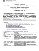 Diagnosticando el presente de los pueblos indígenas en Chile y América Latina