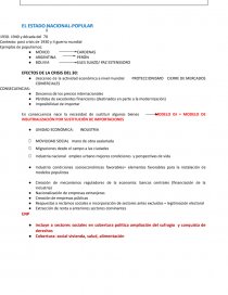 EL ESTADO NACIONAL-POPULAR. Página 1
