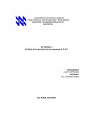 Análisis de la estructura de las empresas A, B y C