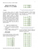 DIFRACCION POR UNA RENDIJA Y UN ALAMBRE