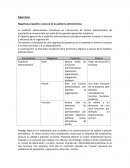Ejercicio de auditoría administrativa