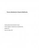 Fundamentos de la Administración