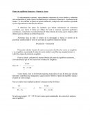 Punto de equilibrio financiero –Punto de cierre-