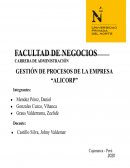 Caso Alicorp